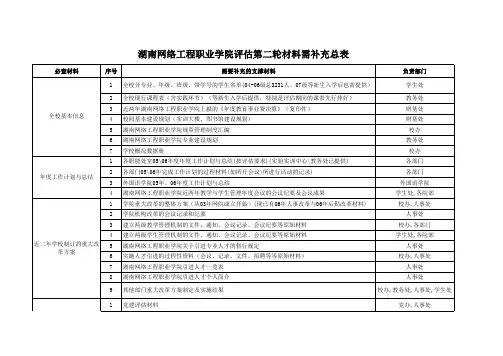 年度工作计划与总结nbs