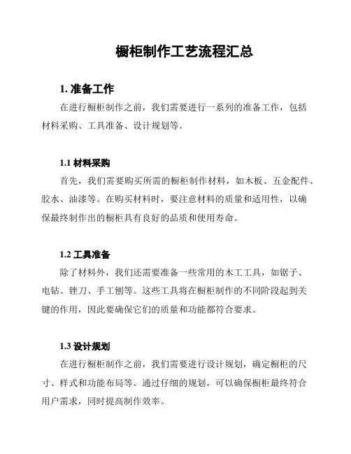 橱柜制作工艺流程汇总