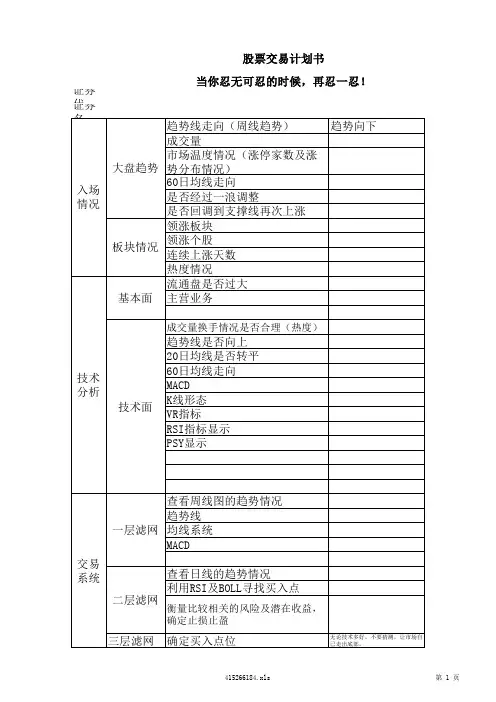 股票交易计划书