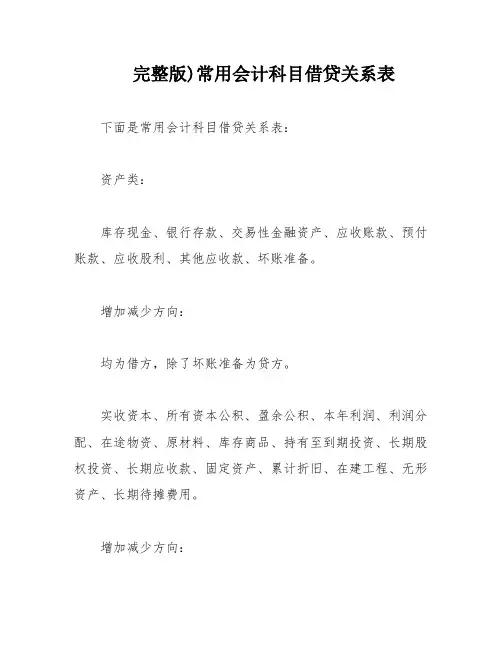 完整版)常用会计科目借贷关系表