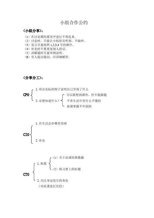 小组合作公约(修改稿)