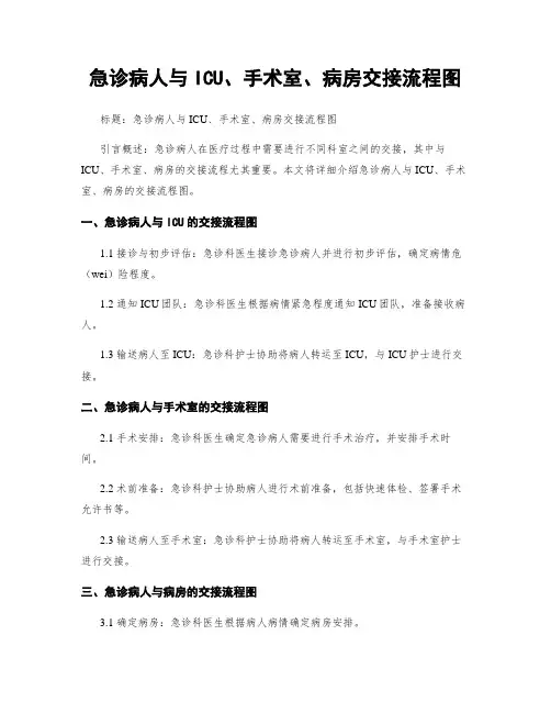 急诊病人与ICU、手术室、病房交接流程图