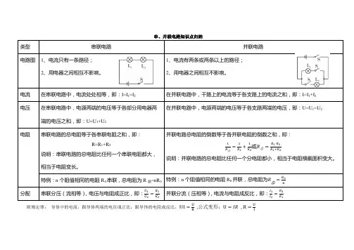 串并联电路特点及电流和电压的规律