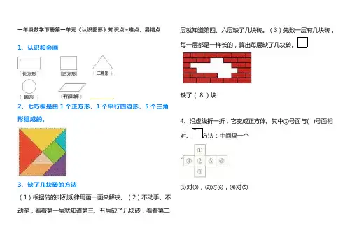 一年级数学下册第一单元《认识图形》知识点+难点、易错点