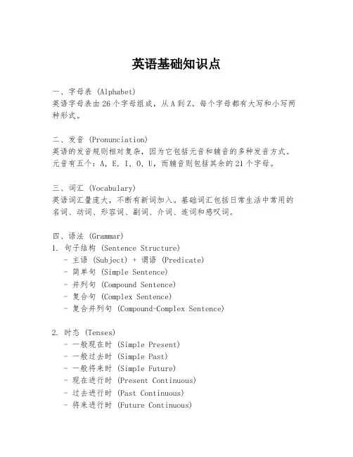 英语基础知识点