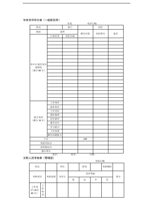 年终考评评分表、文职人员考核表