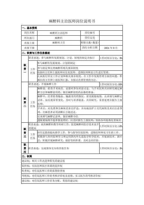 麻醉科主治医师岗位说明书