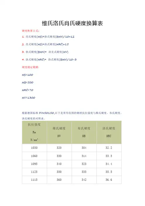 维氏洛氏肖氏硬度换算表