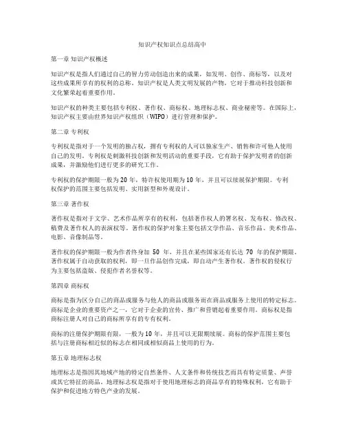 知识产权知识点总结高中
