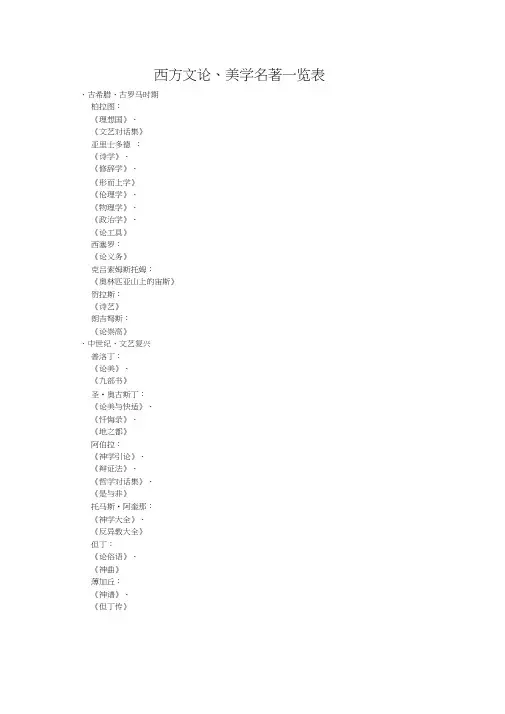 西方美学名著一览表