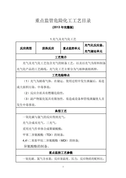 重点监管危险化工工艺目录(2013年完整版)