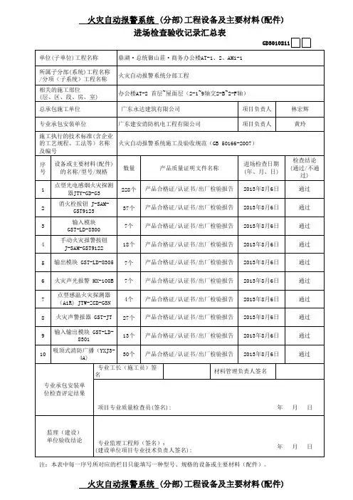 (送检)工程设备及主要材料(配件)进场检查验收记录汇总表 GD3010211