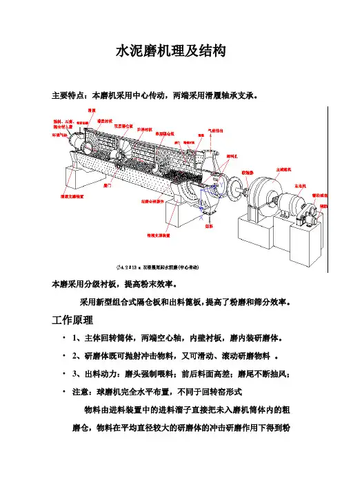 水泥磨机理及结构