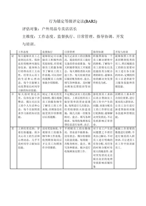 行为锚定等级评定法(BARS)