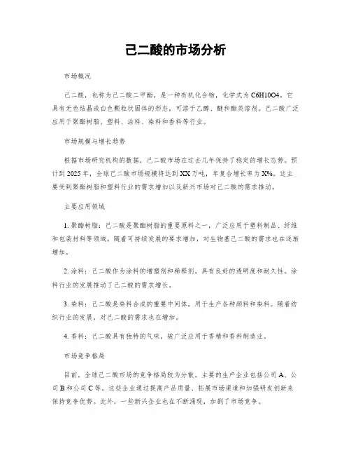 己二酸的市场分析