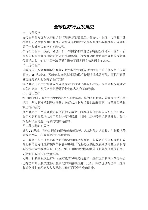 全球医疗行业发展史