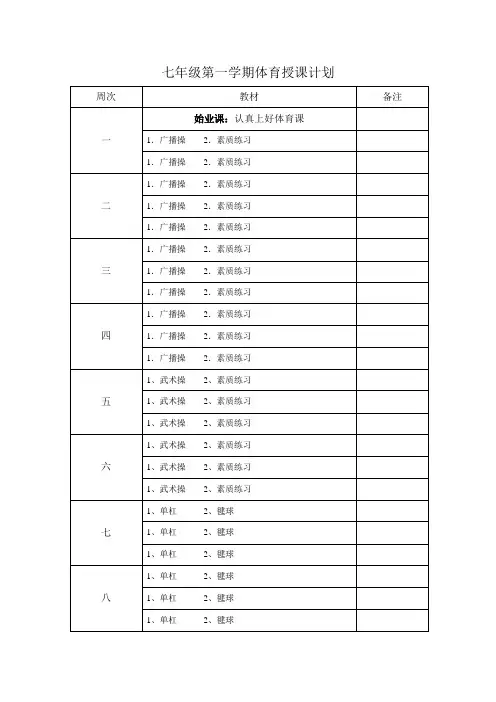 初中-体育-人教版-七年级全一册-七年级
