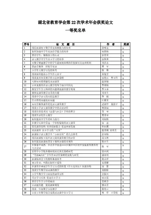 湖北省教导学会第22次学术年会获奖论文