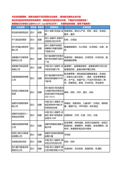 新版四川省成都奶粉食品工商企业公司商家名录名单联系方式大全16家