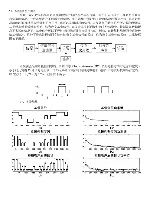 基于Matlab的数字信号传输系统实验