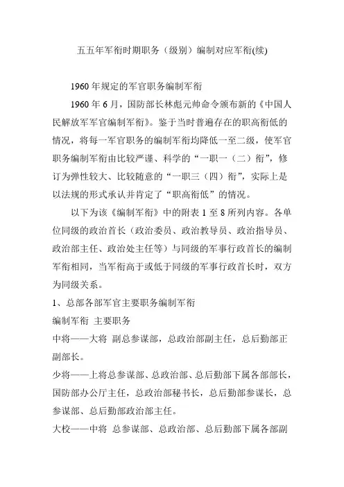 五五年军衔时期职务(级别)编制对应军衔(续)