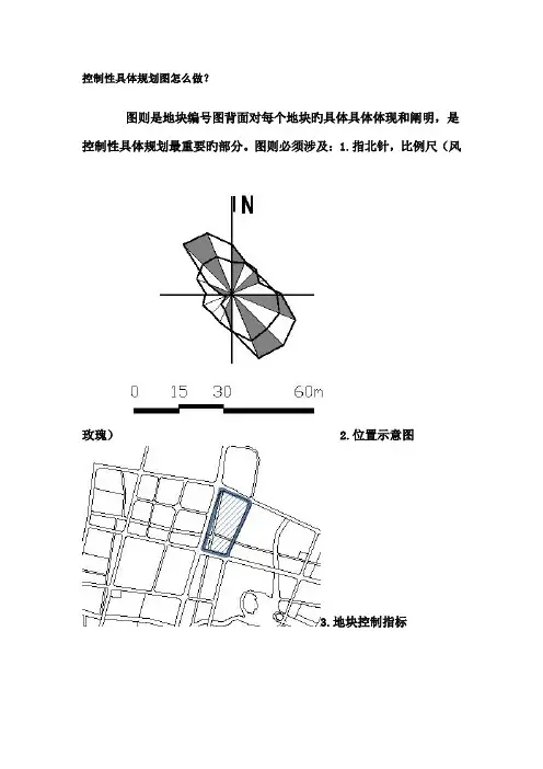 控制性详细重点规划图怎么做