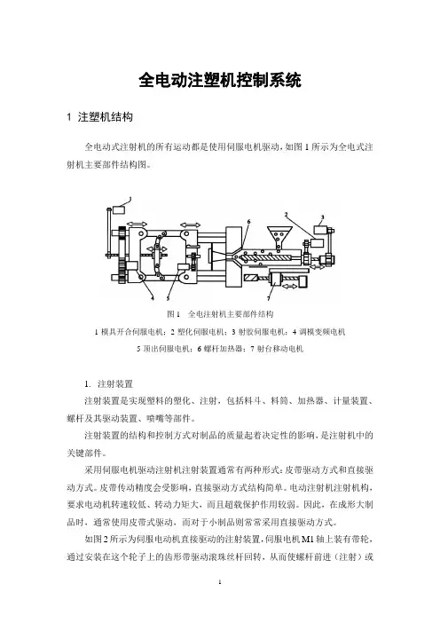 全电动注塑机控制系统解读