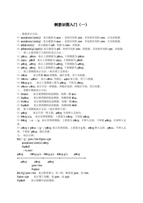 钢筋识图入门