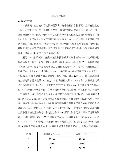 库存管理模型