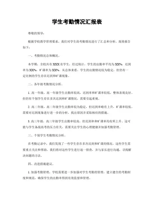 学生考勤情况汇报表
