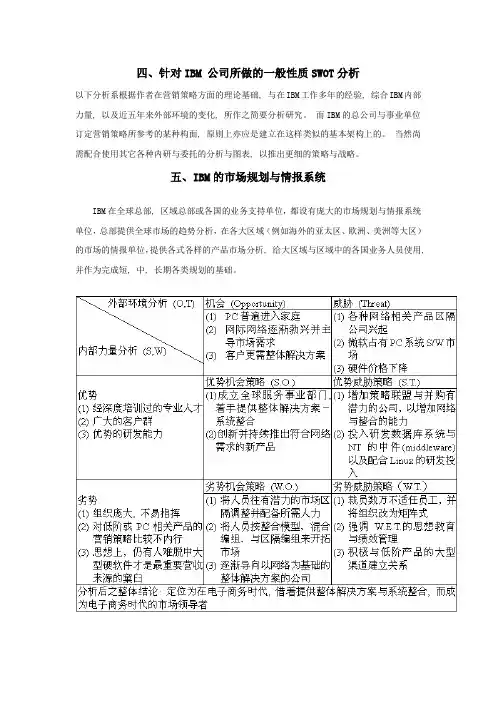 针对IBM 公司所做的一般性质SWOT分析 中山大学吴柏林教授 研究生“品牌管理”绝密资料