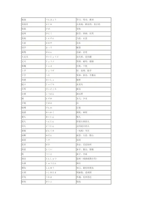 日语中与中文意思不同的汉字词
