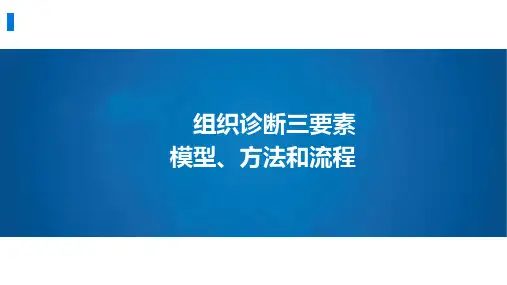 组织诊断模型-方法和流程