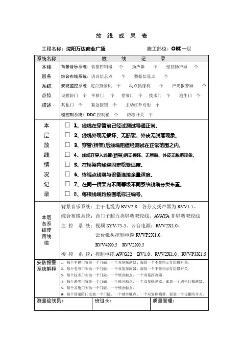 放  线  成  果  表-OBI一层
