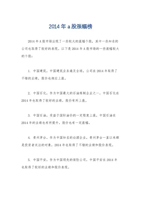 2014年a股涨幅榜