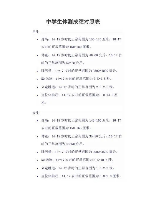 中学生体测成绩对照表
