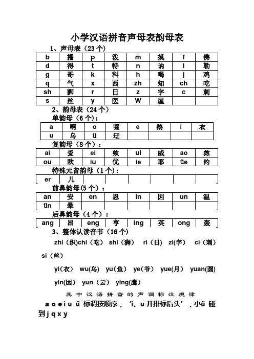 小学汉语拼音声母表、韵母表和整体认读表