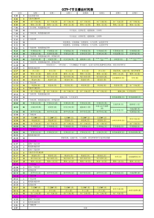 央视7套播出时间表1.4