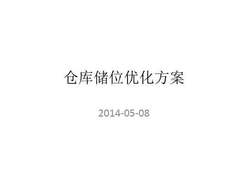 仓库储位优化方案 ppt课件