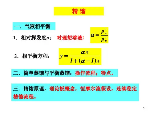 化工原理下册总复习