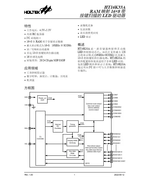 HT16K33A RAM映射LED驱动器说明书
