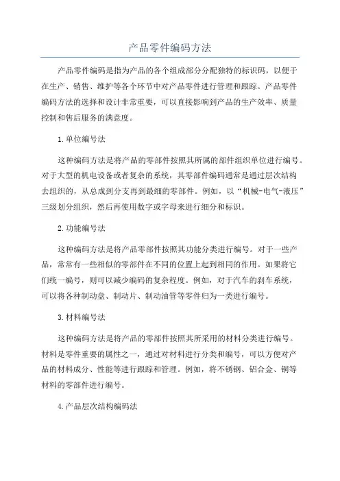 产品零件编码方法