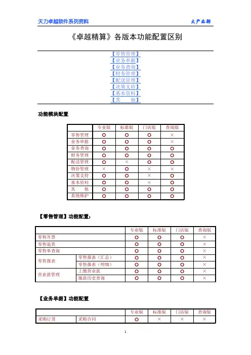 《卓越精算》各版本功能配置区别
