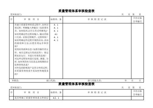 质量管理体系审核检查表(全部)