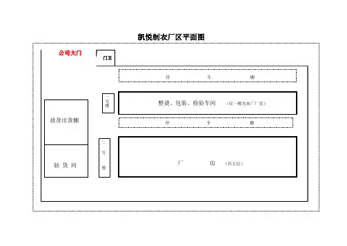 制衣厂区平面图