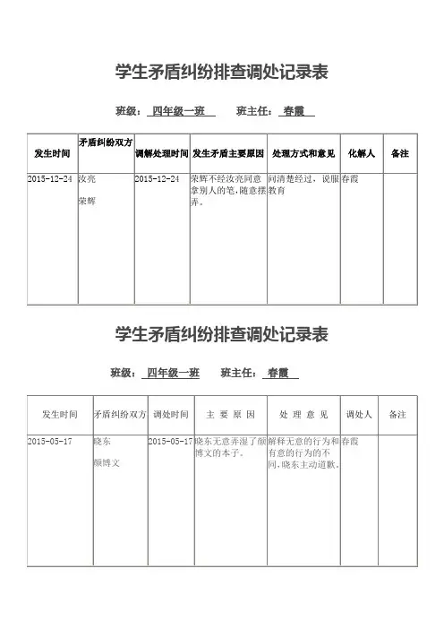 矛盾纠纷排查调处记录文本