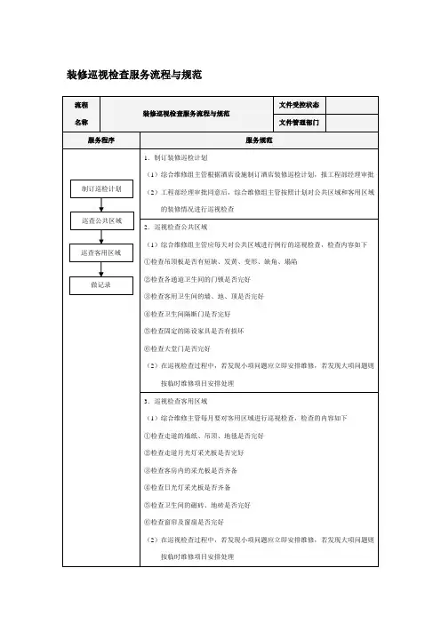 装修巡视检查服务流程与规范