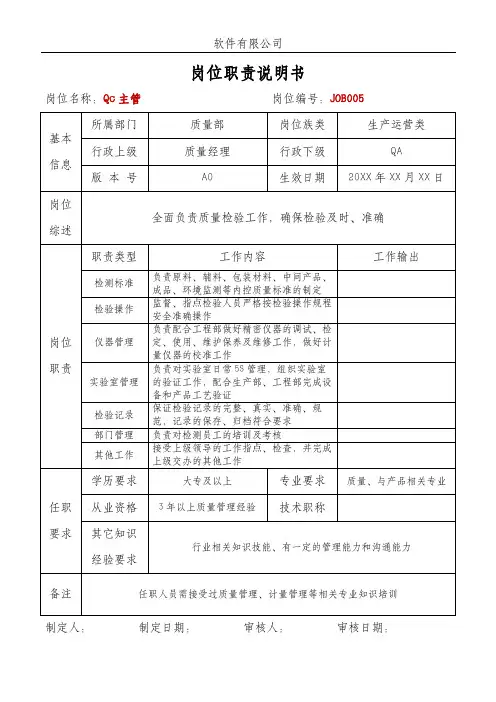 质量控制QC主管人事岗位职责说明书