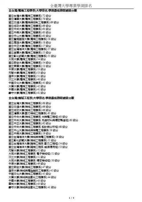 全台湾大学专业学测排名