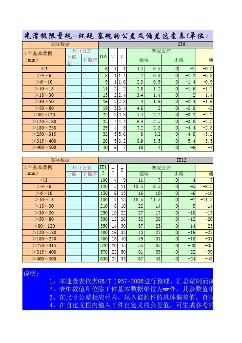 光滑量规公差,自动计算及查询表格